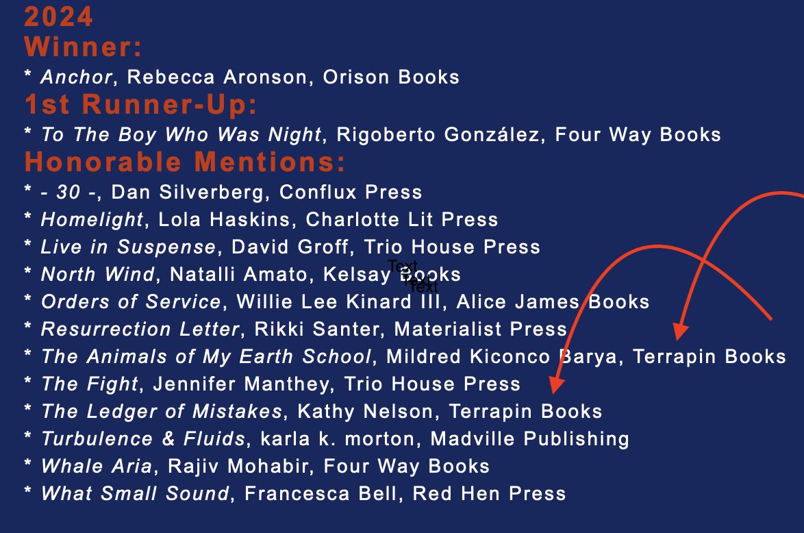 In my perspective, all these books are winners. So, if you're looking to expand your diverse poetry collection, here's a good start. To good reading!