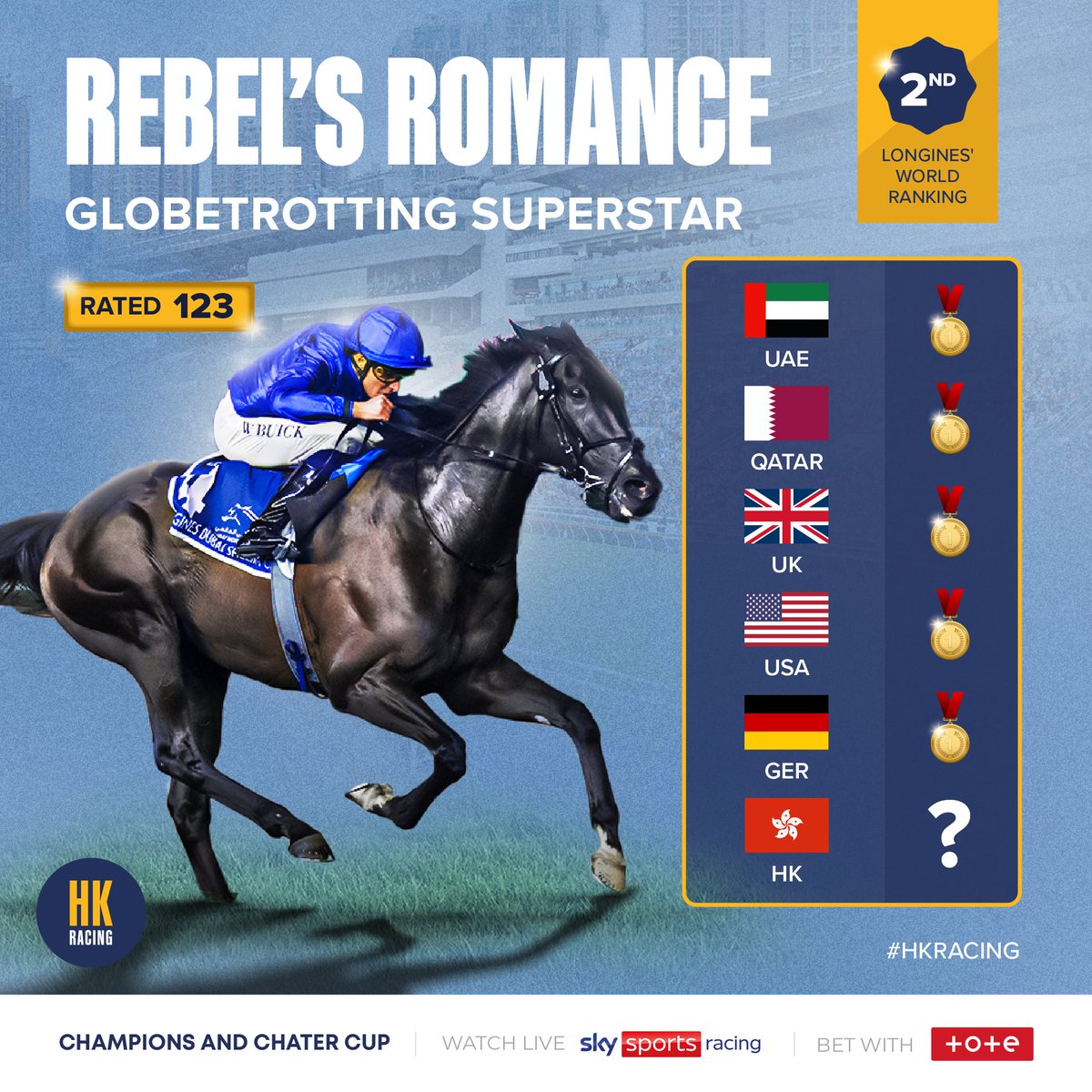 REBEL’S ROMANCE to reign supreme? 💙 @godolphin’s four-time G1 winner across three continents takes on Hong Kong's stars in the £1.3m Champions & Chater Cup this Sunday. #HKRacing | #TripleCrown