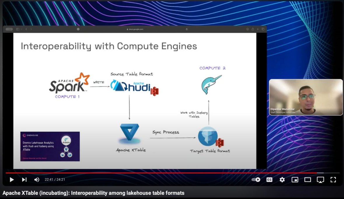 Dipankar Mazumdar tweet media