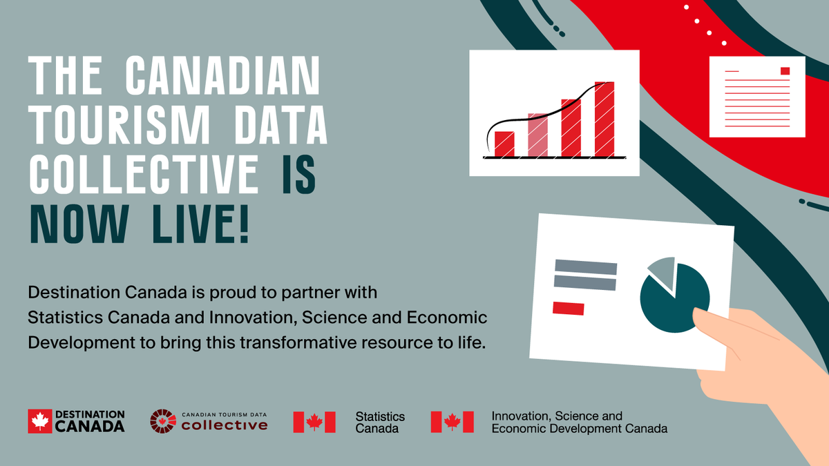 Destination Canada tweet media