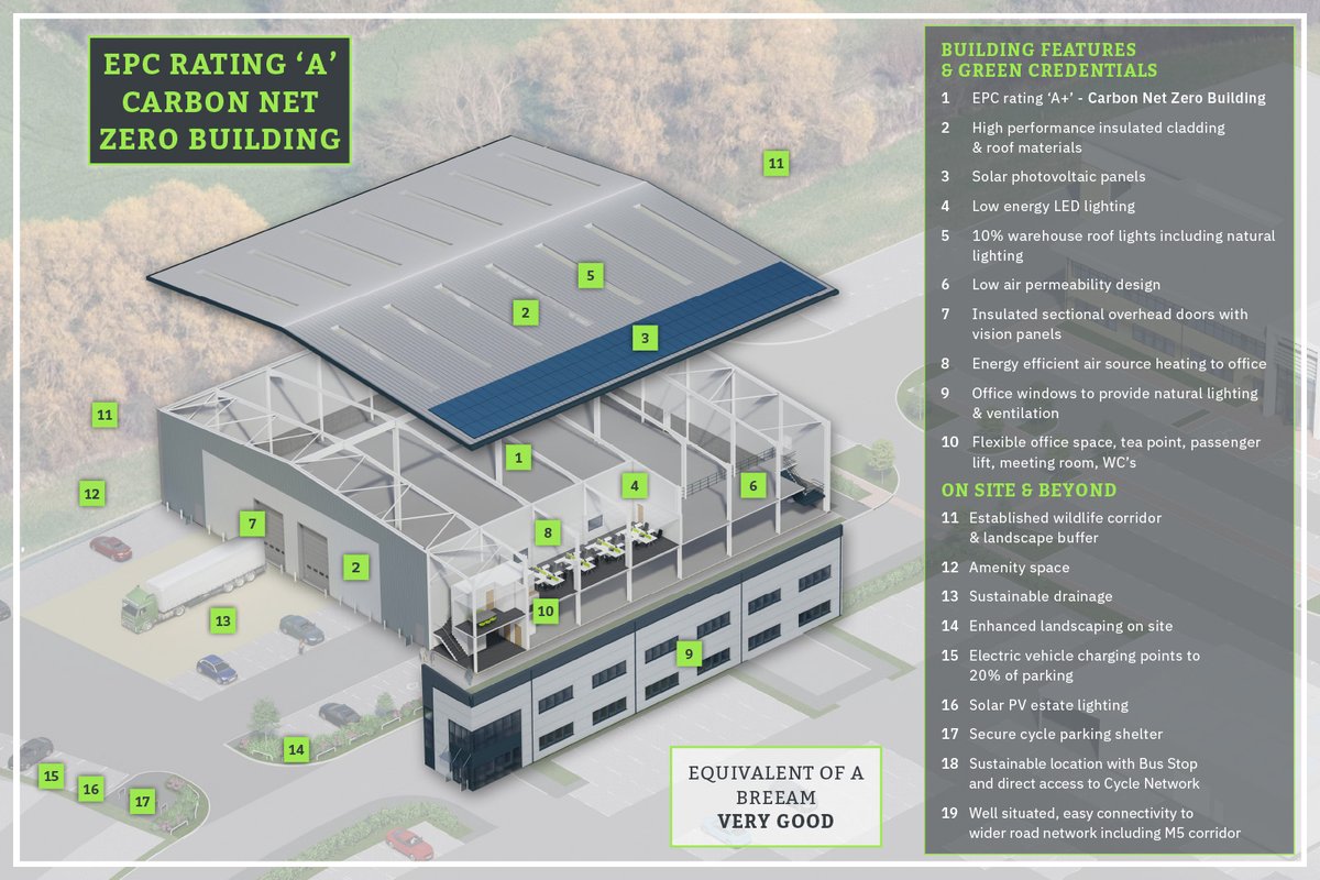 Angus_Meek's tweet photo. NEWS: BUILDING C - WORK REACHES COMPLETION

Following the successful delivery of the carbon net zero Building C, we attended a launch event to celebrate completion at Ashville Business Park, Staverton.
👇
https://t.co/7wd7vFAQQu https://t.co/yyfdqGXjrt