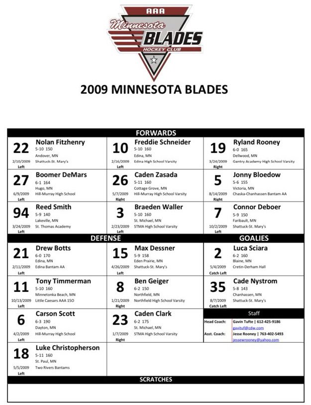 We are in Minnesota for this weekend’s Kings of Spring tournament. Let’s go Blades! @MNHockeyLife @mnhshockeytalk @PuckPreps @puckprospects_ @MinnesotaBlades @YouthHockeyHub