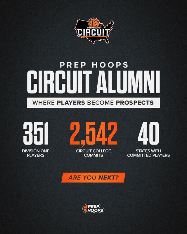 A platform for ALL levels. View the Prep Hoops Circuit Alumni: prephoops.com/circuit/alumni/