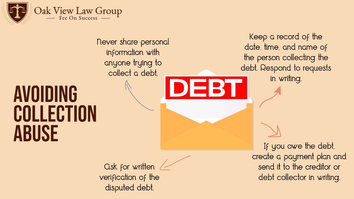 ovlg's tweet image. Protecting Your Credit: How to Avoid Collection Abuse! 
Learn More: buff.ly/4dUcof5 
#CreditProtection #FinancialSecurity