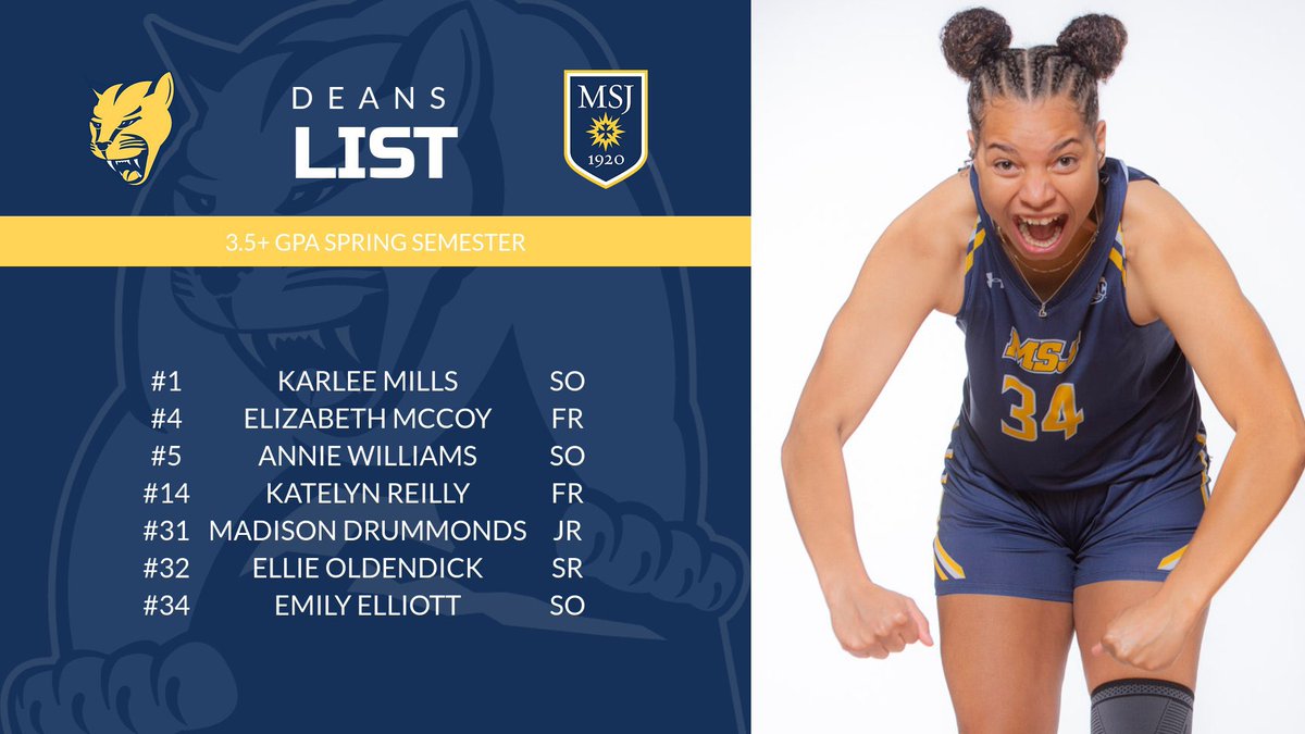 Mount Women's Basketball tweet media