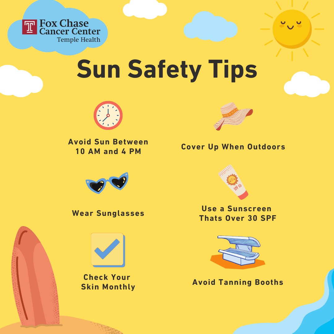 Today is #DontFryDay, a day designated by @skincancerprev to raise awareness of skin cancer prevention and to encourage everyone to protect their skin as they head outdoors to kick off the summer season. Check out our graphic below with tips to stay sun-safe! ☀️