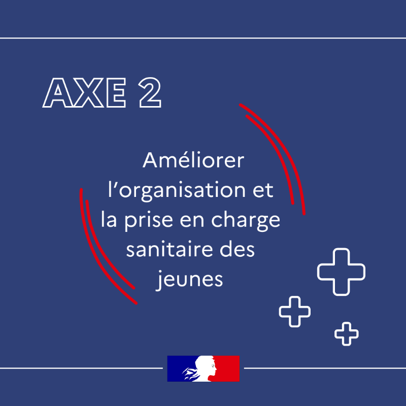 Sante_Gouv's tweet photo. #SantéDeLEnfant | Dans la continuité des travaux menés par le comité d'orientation des assises de la pédiatrie et de la #santé de l'enfant, le ministère dévoile la Feuille de route #pédiatrie et santé de l'#enfant 2024-2030.
⏩ Elle s’articule autour de 4️⃣  grands axes.  ⤵