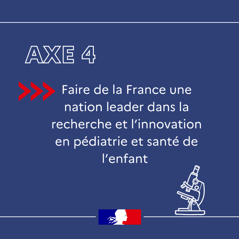 Sante_Gouv's tweet photo. #SantéDeLEnfant | Dans la continuité des travaux menés par le comité d'orientation des assises de la pédiatrie et de la #santé de l'enfant, le ministère dévoile la Feuille de route #pédiatrie et santé de l'#enfant 2024-2030.
⏩ Elle s’articule autour de 4️⃣  grands axes.  ⤵