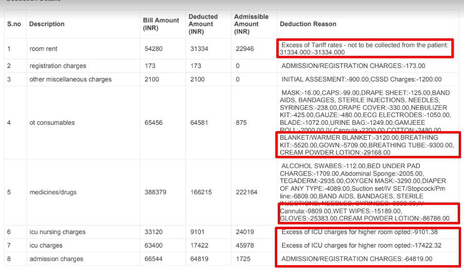 Vijayraj Banachhode tweet media