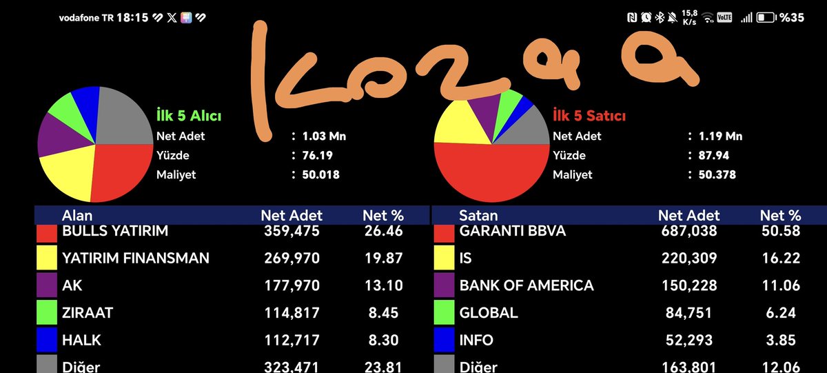 #kozal #kozaa #ipeke #asuzu