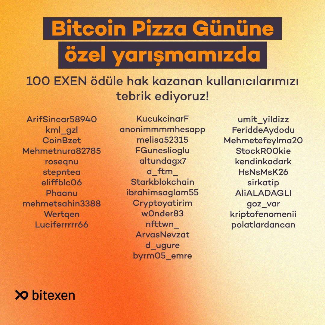 Bitcoin Pizza Gününe özel yarışmamızın kazananları açıklandı! 🎉🍕 100 EXEN ödüle hak kazanan kullanıcılarımız ile ödül tanımlamaları için iletişime geçilmiştir. Kendilerini tebrik ediyoruz!