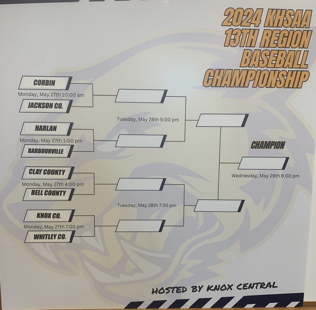 Bryan Stewart tweet media