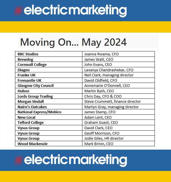 New_Directors's tweet photo. Moving On... May 2024.
https://t.co/H7ti7VzqIE
These senior executives have moved on from their roles in the last few weeks. You can use this free list from Electric Marketing to update your records. https://t.co/FDcFuQf0AN