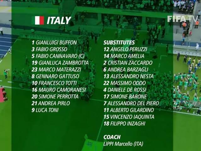 🇮🇹 Elenco da Itália campeã do mundo em 2006.