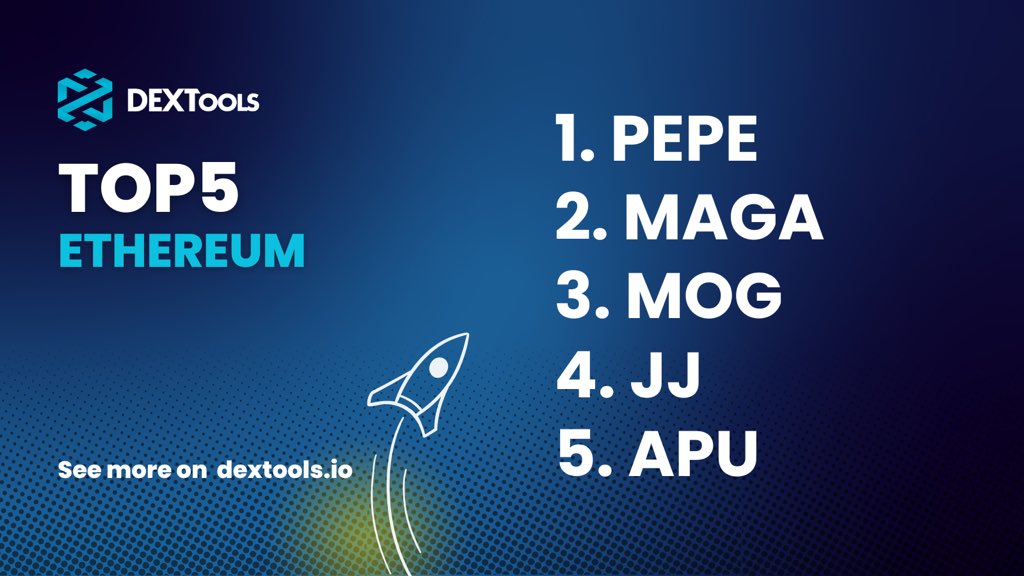 Top 5 Trending Memecoins on DEXTools (7 days) #Ethereum 🚀 1. $PEPE @pepecoineth 2. $MAGA @MagaHAT_ETH 3. $MOG @MogCoinEth 4. $JJ @JejeERC 5. $APU @ApusCoin 💰Got any of these in your portfolio? Or do you hold any others? 💬 🔗dextools.io/app/en/ether/p…