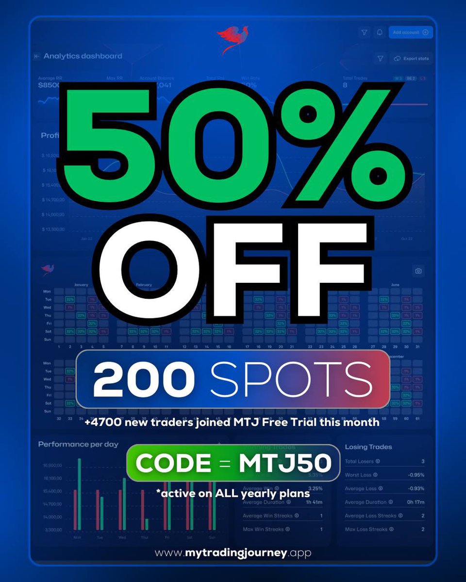 50% OFF ON ALL YEARLY PLANS 1 time opportunity, this WON’T BE REPEATED After 4700 people signed up to our Free Trial in the last month we are opening: 🚨 200 spots for this promo CODE: MTJ50 Link in bio