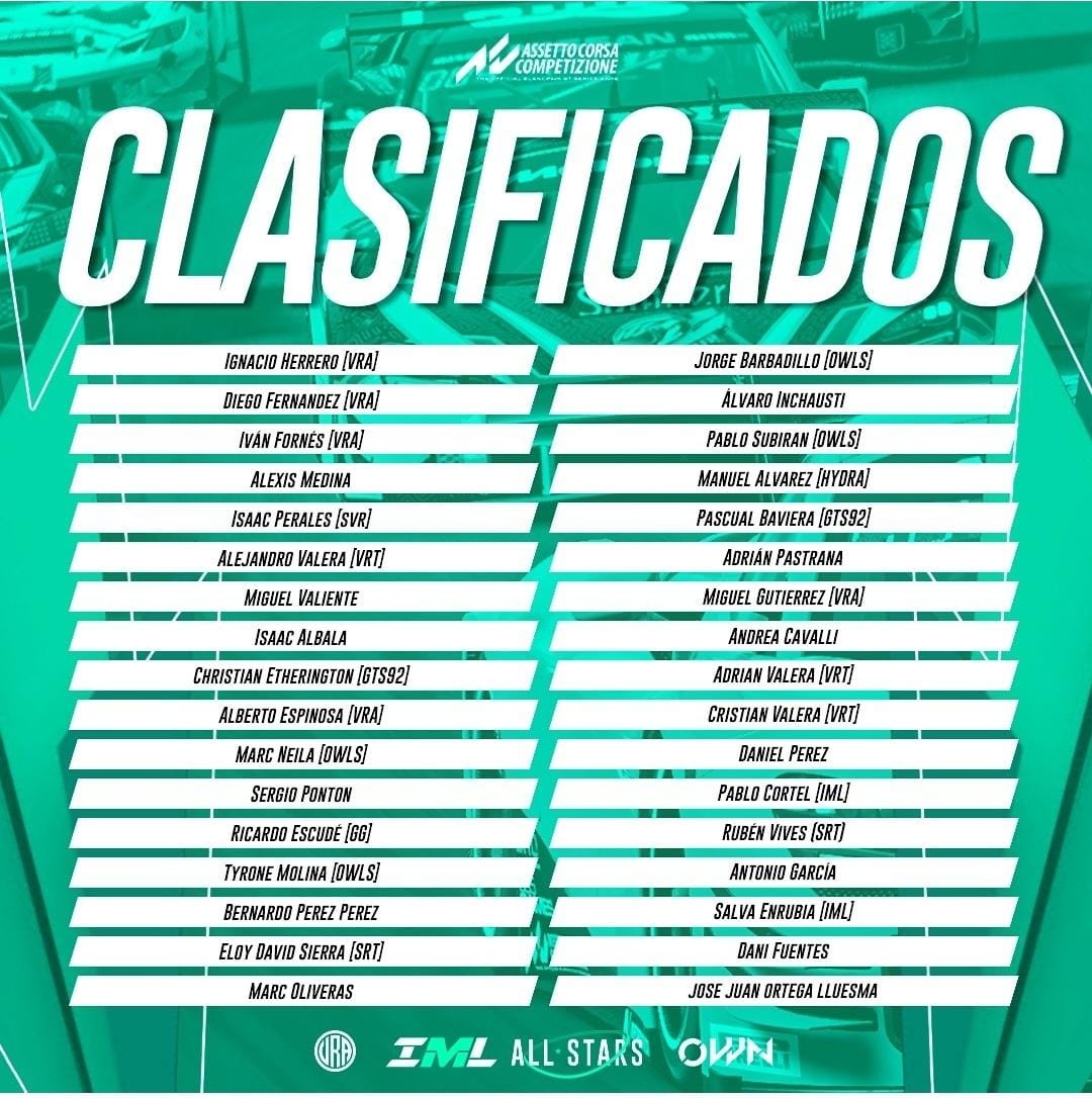 OWLS eSports 🦉🇪🇦 (@owlsesports_) on Twitter photo Nuestros 🦉 de ACC preparados para afrontar la clasificación de la IML All-Stars!
Objetivo 🎯: Presencial en <a href="/OpenWorldNowcom/">OWN Valencia - Zaragoza 2025</a> del 4 al 7 Julio!
<a href="/IberianMLeague/">IberianMotoresportsLeague</a> Nuestros 🦉 de ACC preparados para afrontar la clasificación de la IML All-Stars!
Objetivo 🎯: Presencial en <a href="/OpenWorldNowcom/">OWN Valencia - Zaragoza 2025</a> del 4 al 7 Julio!
<a href="/IberianMLeague/">IberianMotoresportsLeague</a>