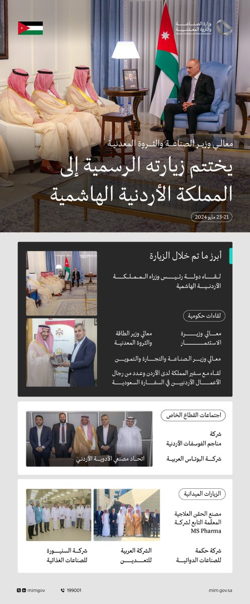 الصورة