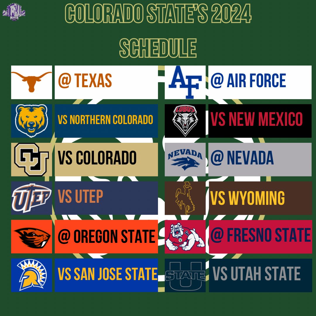 Is this the year Colorado State turns their program around?