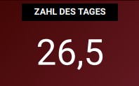 Zeitung Energie & Management tweet media
