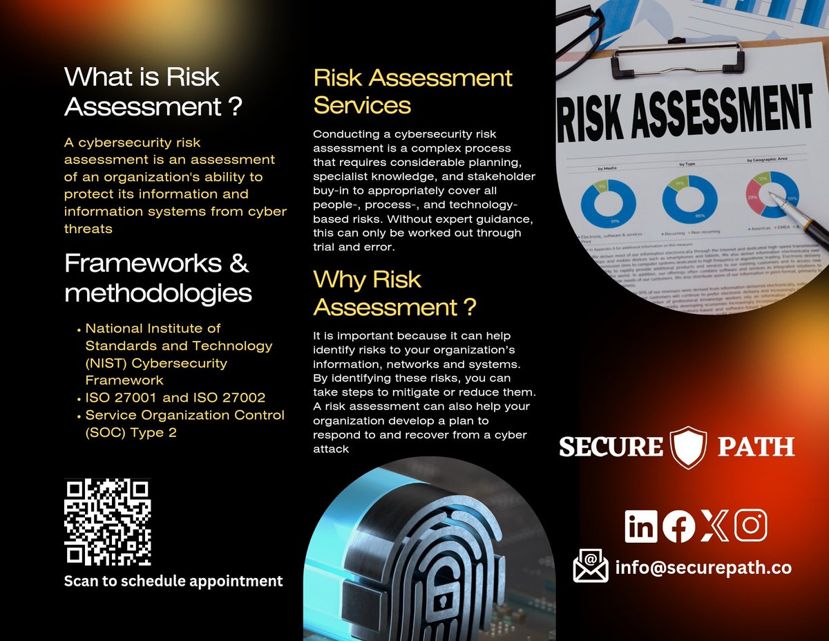 SecurePath_'s tweet photo. Identify, Assess, Mitigate: Take Control of Your Cybersecurity Risks with our Expert Risk Assessment Services. https://t.co/axk4qkWhlL