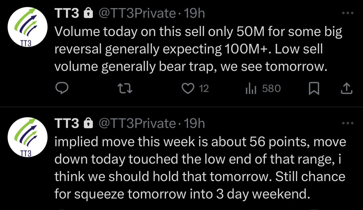 TradingThomas3's tweet photo. Don’t get duped by low volume sells https://t.co/Y2YWUX0vc6