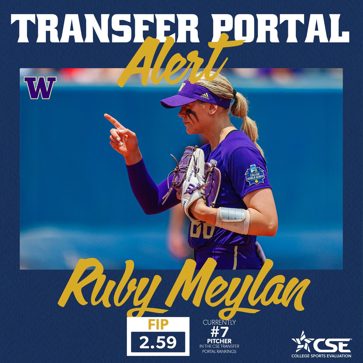 2x All-Pacific Region First Team member Ruby Meylan has entered the CSE Transfer Portal Rankings as the #7 pitcher 2.55 ERA | 139 K's | 1.364 WHIP x 2x All-Pac 12 First Team Check out more of Ruby's stats and rankings ⬇️ app.cseval.com/transfer-porta…