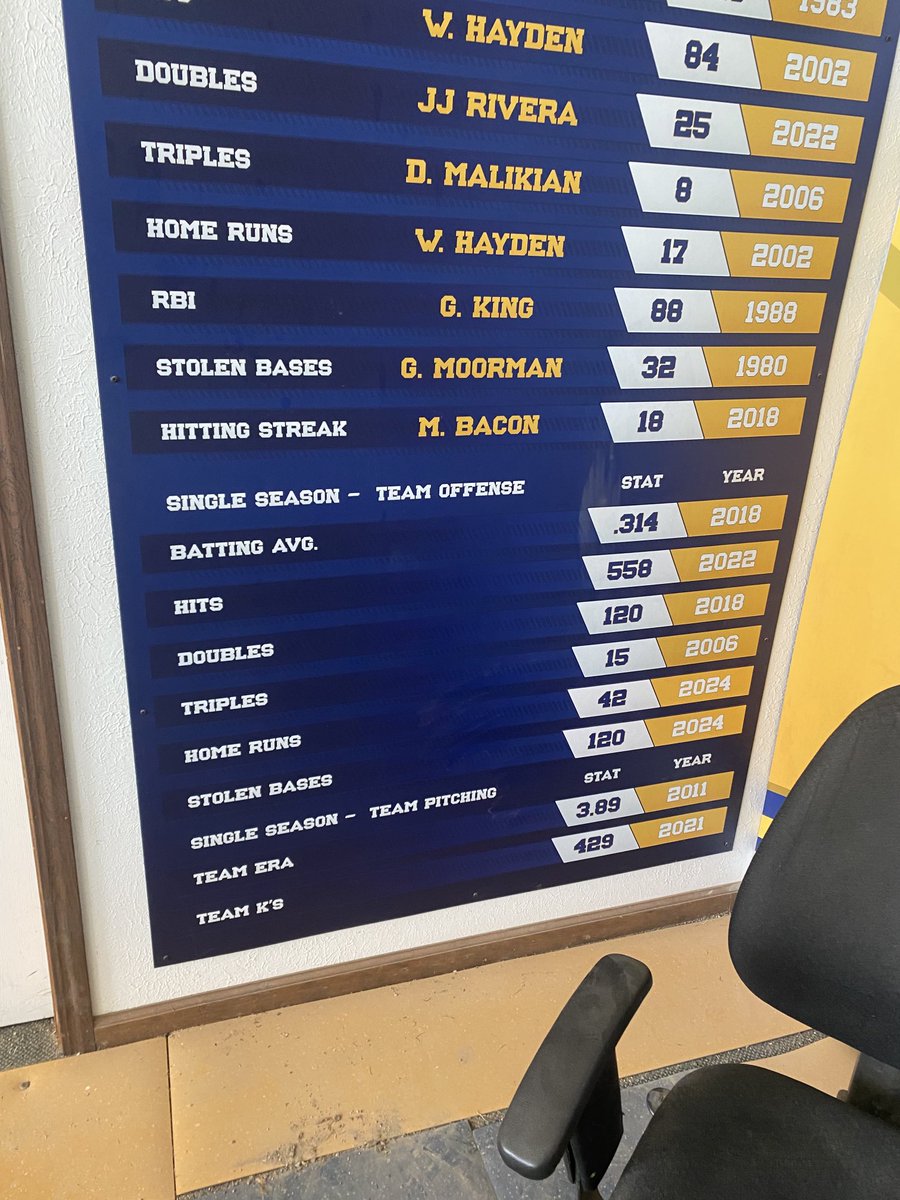 Todd Bacon tweet media