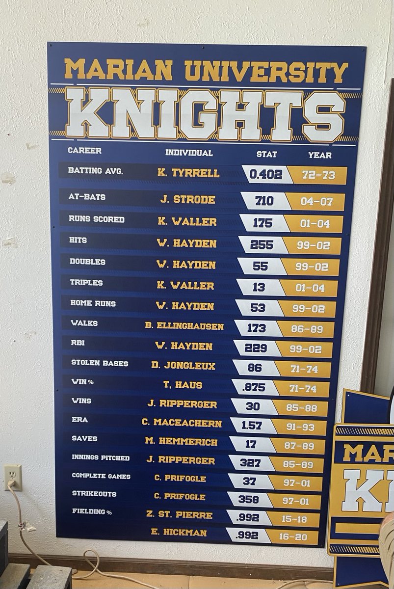 Todd Bacon tweet media