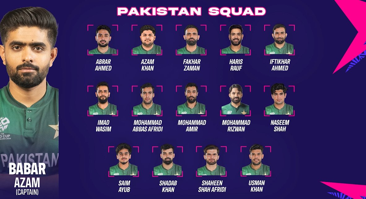 Pakistan announce their squad for the ICC Men’s #T20WorldCup 2024