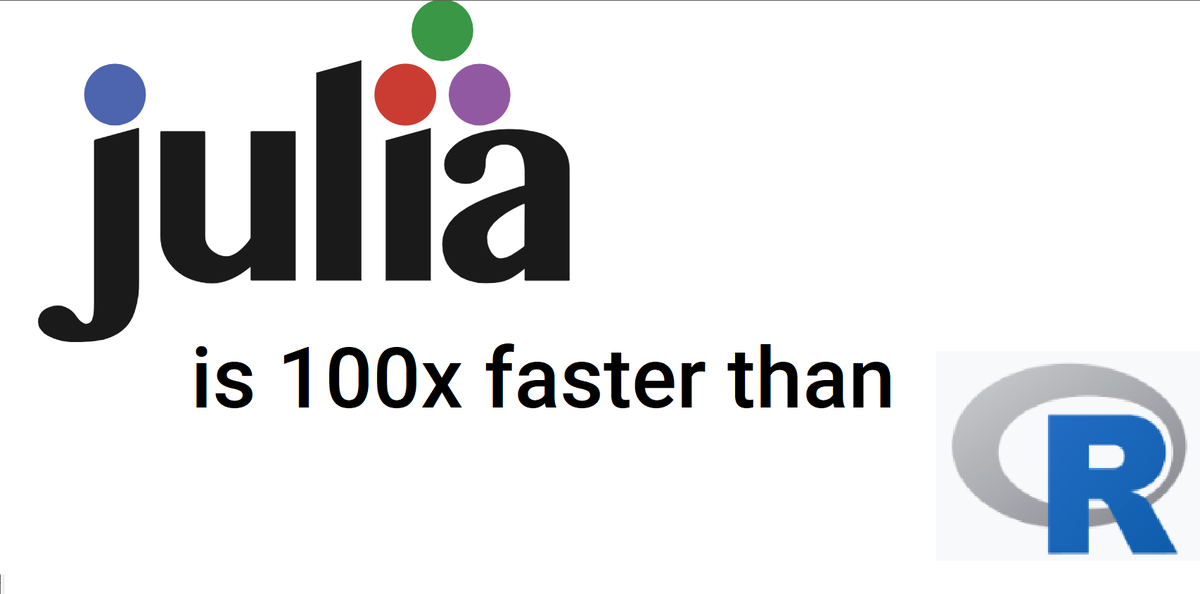 StevenXGe's tweet photo. I am shocked! My graduate student rewrote an R function in Julia and achieved 100x speed-up! He didn't know Julia, but he did it in a couple of days. His secret? GPT-4o!
It's amazing how productive someone can be with AI. https://t.co/EQ2bVaJa2j