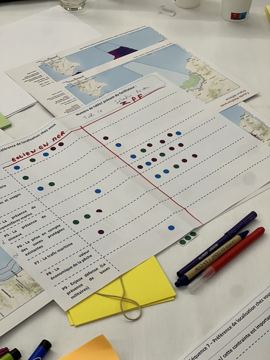🌊🕶 La mer en 3D, vous vous en souvenez ?
✅ La synthèse des 2 journées de débats est disponible ! En 15 pages, elle classe les résultats issus des 5 villes dans 3 thèmes : protéger, énergie, partager.
👉 A découvrir ici : swll.to/-LaMerEn3D

#LaMerEnDebat #LaMerEn3D