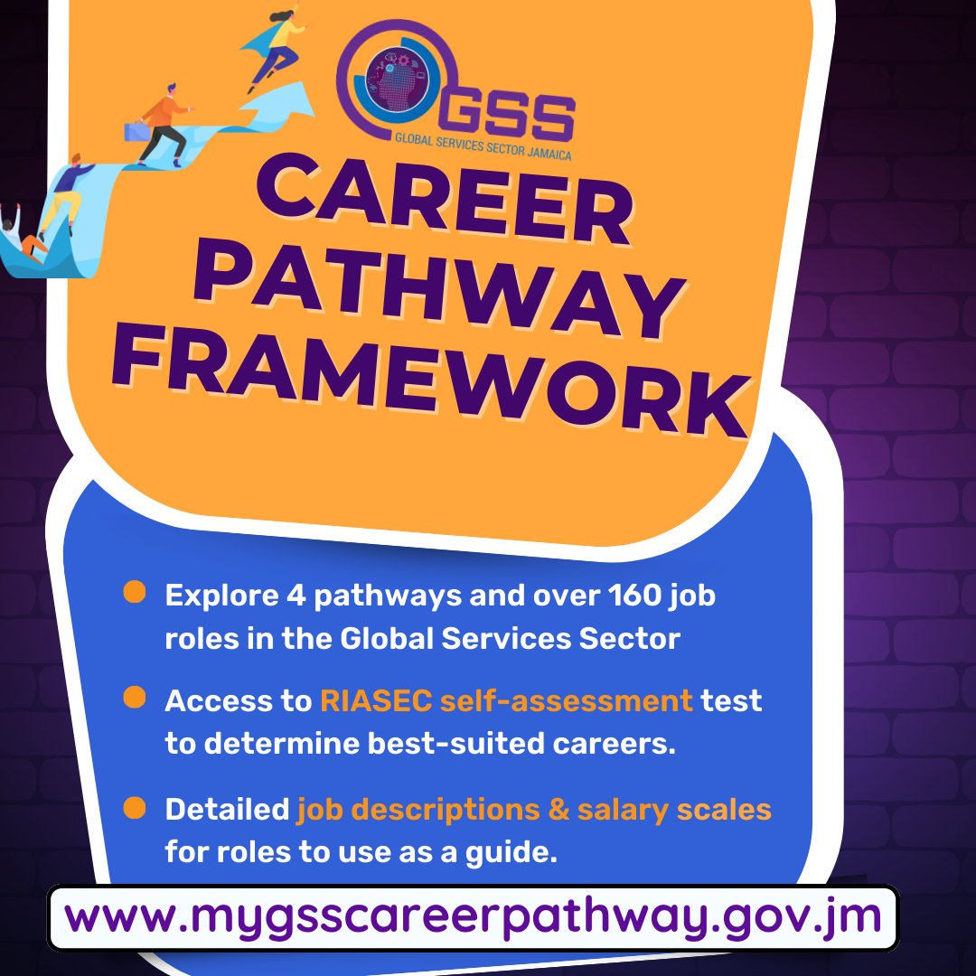 If you're interested in learning about the various job roles in the Global Services Sector (GSS), you are in luck! Sign up for free at mygsscareerpathway.gov.jm. #OneStopShop #RIASEC #SelfAssessment #CareerPlanning #CareerMapping #GSSCareerPathwayFramework #GSSCPF #GSSJamaica
