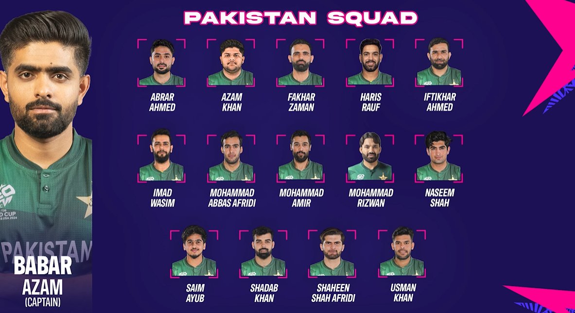 Pakistan's official squad for T20 World Cup is here