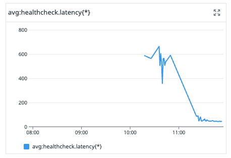 Joseph Rea tweet media