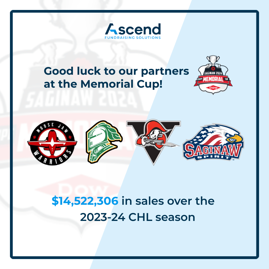 Ascend Fundraising Solutions tweet media