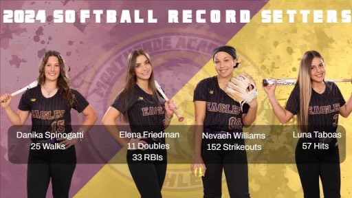 elenafriedman02's tweet image. Really proud of what we accomplished as a team. These individual school records highlight all of the hard work each of us on the team have put in since the first day of school. Time to keep working. #statechamps #breakingrecords