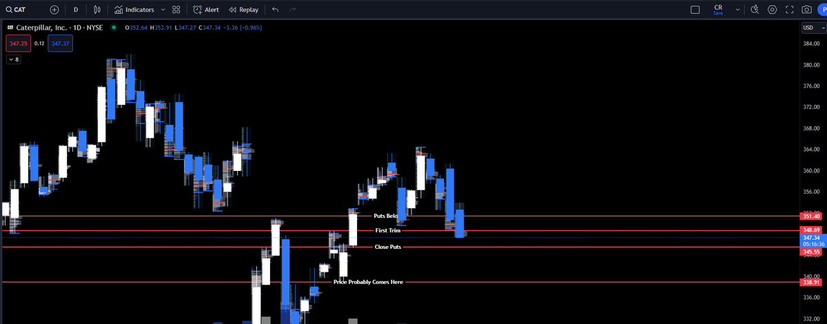 Catching Rockets tweet media