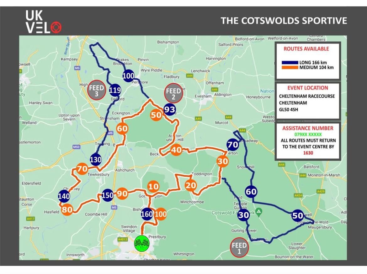 Well, that’s tomorrow’s cycle sorted!