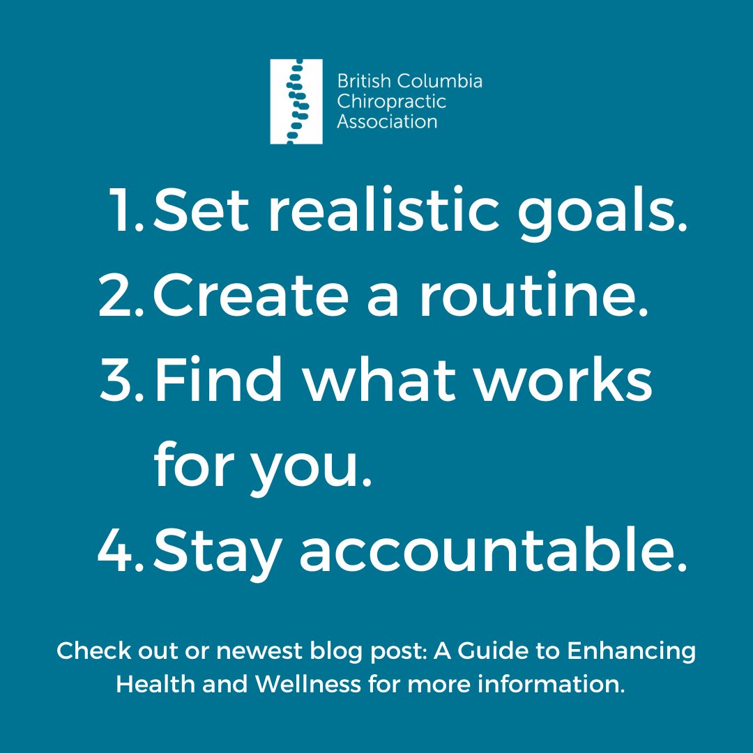 Our new blog post: ‘A Guide to Enhancing Health and Wellness’ discusses ways to get started and stick to a healthy routine. Visit ow.ly/O8fS50RPPja to read!