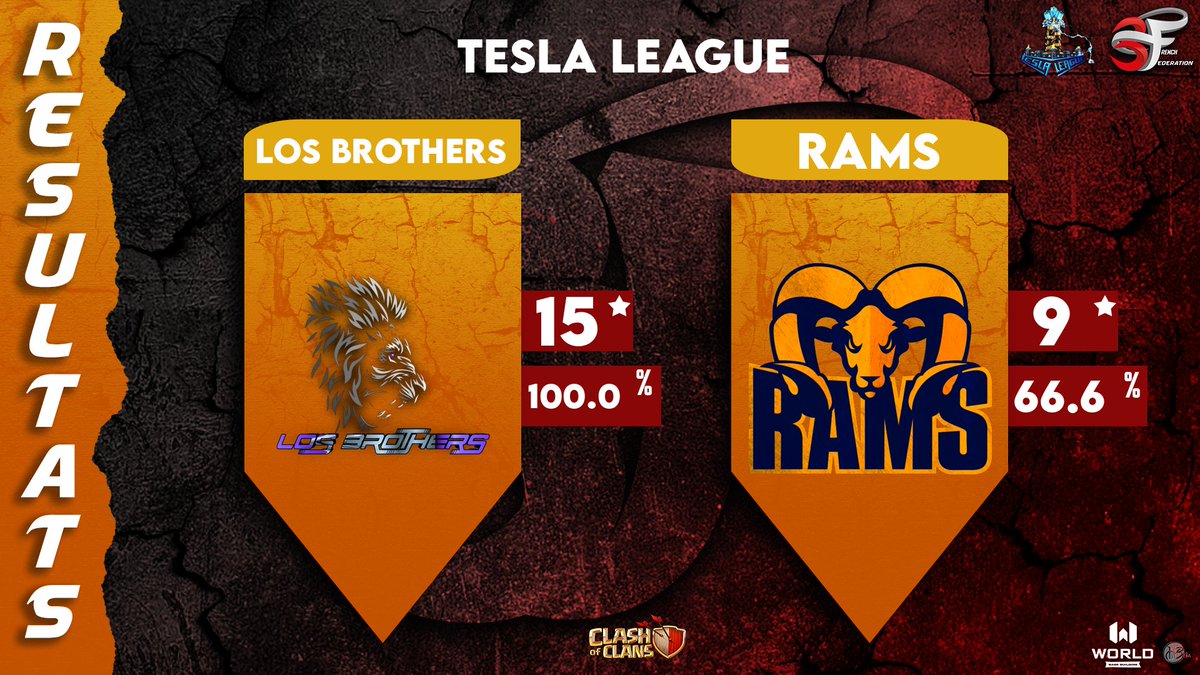 RESULTADOS| Clash ofs Clans 
🏆 <a href="/3Fcoc/">French Family</a>
Tesla League 
Go LB 🦁💜