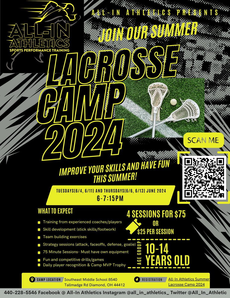 All-In Athletics tweet media