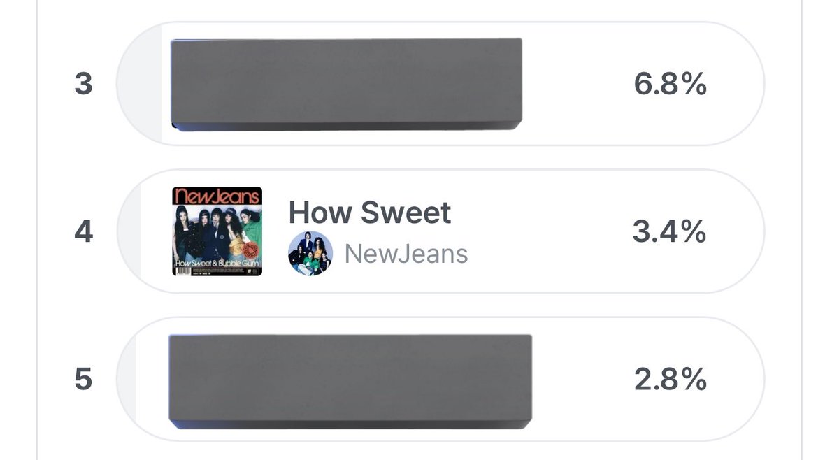 [🗳️ M Countdown Pre-Voting] Pre-voting has been begin! Vote NewJeans - How Sweet on Mnet Plus app‼️ ✔️ 1 device = 1 vote 🗓️ ~ Monday, 27th May 11:59 PM KST 🔹 Guide : bit.ly/NJmnetplus #NewJeans #뉴진스 @NewJeans_ADOR