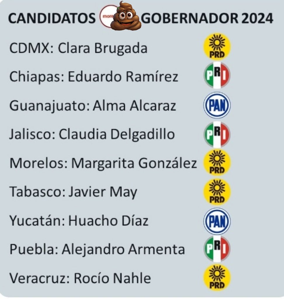 SheilaMMSG's tweet photo. @PartidoMorenaMx Si que no vuelvan 👇🏼🖕🏼 https://t.co/SHecgkQ3qi
