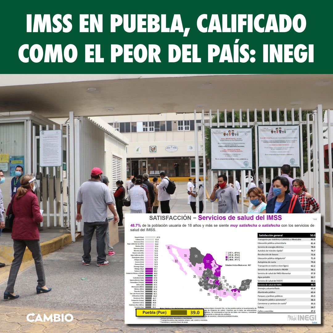 😷 ¿Sabías que el IMSS en Puebla está calificado como el peor del país? 👎 No es casualidad, el sistema de salud es deplorable, miles de poblanos sufren la ineptitud e indiferencia por parte de Morena en este rubro. Los poblanos merecen mucho más, con tu voto al #PAN vamos a