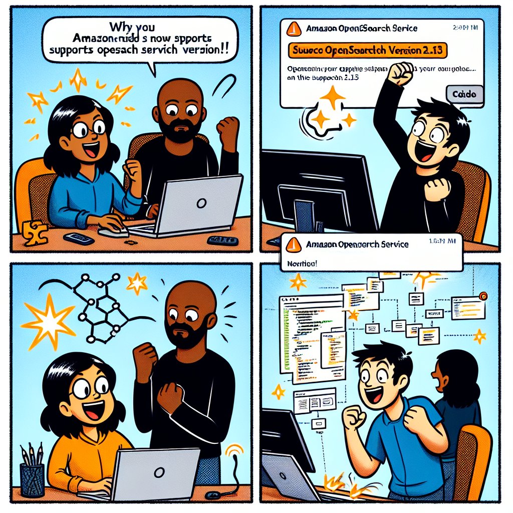 aws_news_comics's tweet image. Amazon OpenSearch Service now supports OpenSearch version 2.13
aws.amazon.com/about-aws/what…
#awsgovcloudus #analytics #amazonopensearchservice