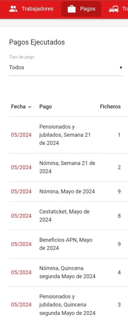 #hoy24/05/2024 fueron ejecutados los ficheron de 2da quincena de mayo, semana 21, gastos de transporte, cesta ticket y beneficios APN @UCarabobo