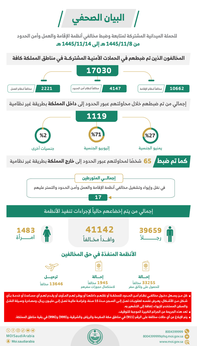 وزارة الداخلية 🇸🇦 tweet media
