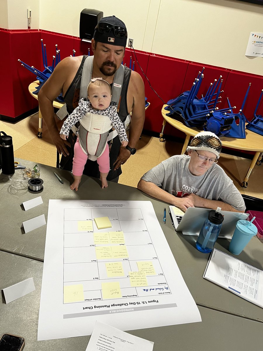 drblock_kckps's tweet photo. 🎉 Last day of the school year! Our incredible staff worked hard through PLCs and collaborative planning, using standards-based methods to create student-friendly targets and aligned assessments. We're building a strong, collaborative culture at KCKECC! Now, go enjoy your summer—you've earned it! ☀️👏 #LastDay #TeacherAppreciation #KCKECC #SummerBreak