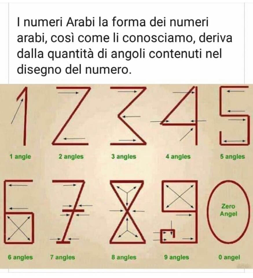 paolodune's tweet image. 🤔